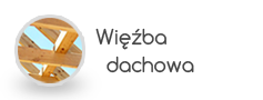 wiezba